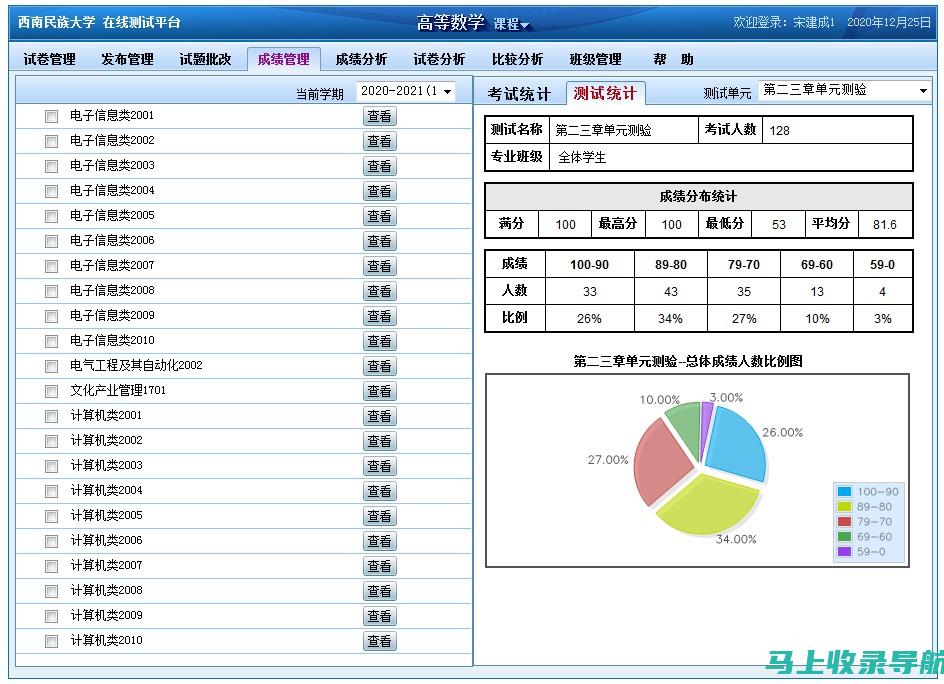 关于站长统计工具是否能获取浏览者信息的专业解读